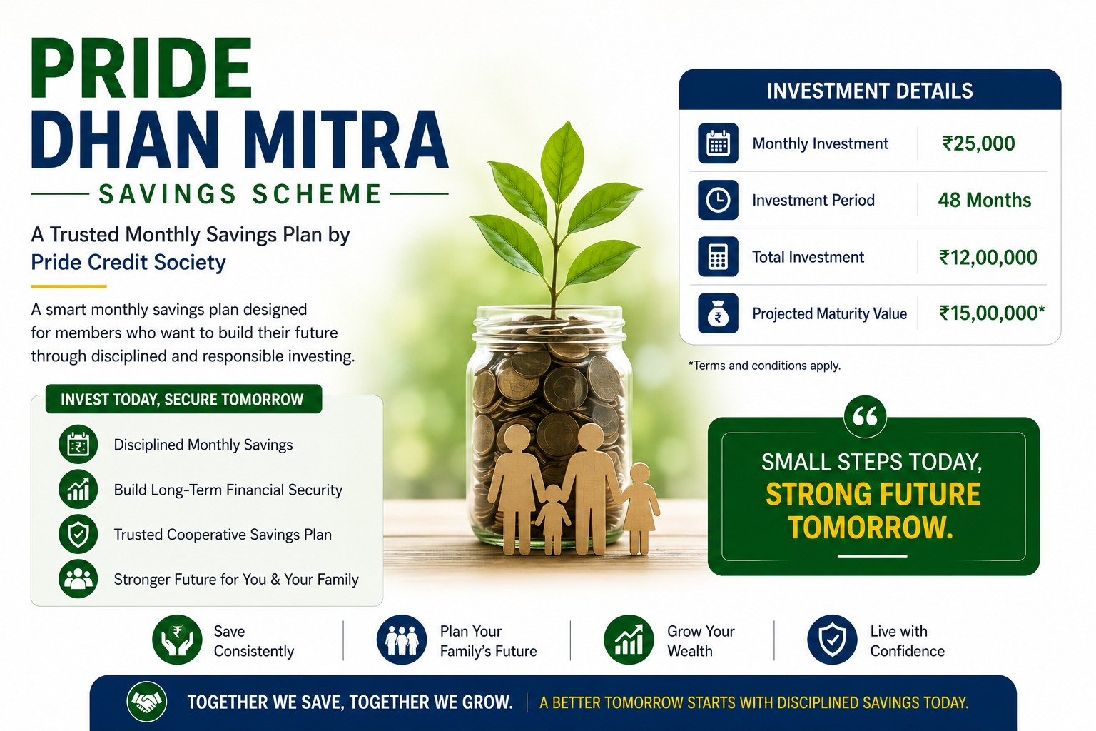 Pride Dhan Mitra Savings Scheme: A Trusted Monthly Savings Plan by Pride Credit Society