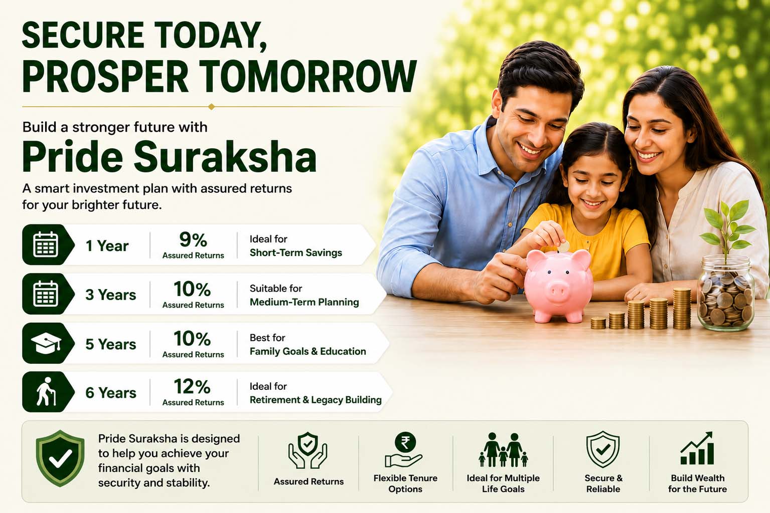 Pride Suraksha Investment Plan – Assured Returns & Secure Savings